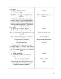 A Detailed Lesson Plan In English Science Lesson Plans Elementary Teacher Lesson Plans English Lesson Plans