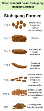 Hellbrauner stuhlgang cara care app your digital platform to better gut. Hellbrauner Stuhlgang Uber Den Stuhlgang Medizinisch Als Defakation Bezeichnet Spricht Man Kaum 2