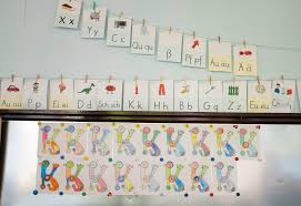 Germania a decis miercuri sa puna la dispozitia publicului o vasta arhiva de documente si inregistrari din lagarele de concentrare naziste, relateaza afp. Germania IÈi ModificÄ Alfabetul Fonetic Ca SÄ Elimine Cuvintele Introduse De NaziÈti Romania Nu Are Alfabet Fonetic