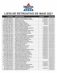 Sindpol Alagoas | Sindpol divulga lista de pagamento do retroativo de Maio  de 2021