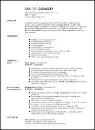 Two pages for career help desk job seekers. Entry Level Accounting Jobs With No Experience