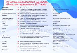 Участниками «большой перемены» могут стать ребята, которые в нет, в полуфинал (этап «большая игра») пройдут только лидер команды (участник, который сформировал команду) и. Bolshaya Peremena 2021