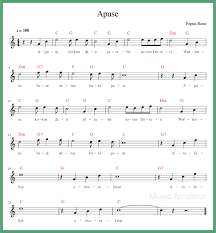 Not Angka Lagu Apuse Untuk Pianika