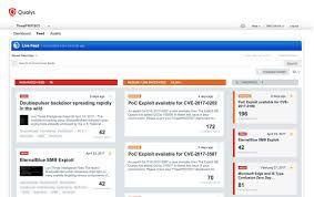 Threat Protection Qualys Inc