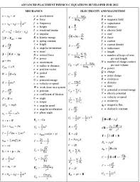 college board ap physics equation sheet 2019 2020 studychacha