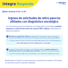Los aportantes a afp prima podrán acceder a la plataforma digital que les permite realizar la solicitud de retiro del 25% de su afp. Afp Integra Integraresponde Los Afiliados Con Facebook