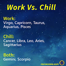 Pin By Atom Evolved On Sun Sign Zodiac Signs Gemini Zodiac Signs Astrology Zodiac Signs