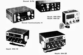 Image result for Gonset Communicator IV
