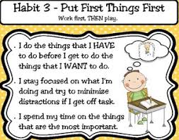 You could imagine having a put before the idiom i would write first thing's first because the full expression could be first thing is first, i.e. The 7 Habits Of Highly Effective People Nishant Saxena