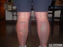 Periodic Table Tattoo Science Tattoos Tattoo Designs Tattoos