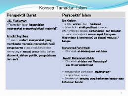Dalam aspek ekonomi pula, kejayaan dan kegemilangan yang dihasilkan dalam tamadun. Bab 2 Tamadun Islam