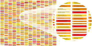Maybe you would like to learn more about one of these? Launching Version 12 2 Of Wolfram Language Mathematica 228 New Functions And Much More Stephen Wolfram Writings