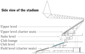 seahawks interactive seating chart seattle times newspaper