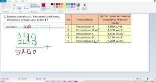 Pin Di Video Matematika
