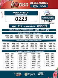 Premios de lotería de boyacá actualizados diariamente. Resultados Del Sorteo No 4370 De La Loteria De Boyaca Realizado El 3 De Julio De 2021