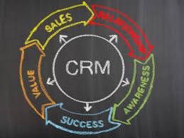 CRM Omnichannel - Xây dựng mối quan hệ khách hàng đa kênh