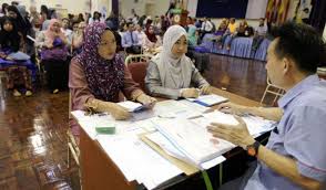 Kajian Dedah 30 Graduan Baharu Minta Gaji Rm6500 Satu Kaji Selidik Yang Dijalankan Jobstreet Com Bulan Lalu Mendapati Ada G World Malaysia Around The Worlds