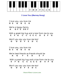 Only the five finger skips one key in order to play. Simple Kids Songs For Beginner Piano Players