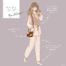 ボード art のピン