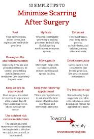 Pin On Plastic Surgery And Cosmetic Goals