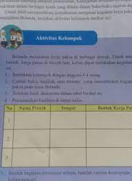 Kemiliteran prajurit sipil pribumi untuk mendukung langgengnya kekuasaan belanda dan berbagai kegiatan militer lainnya dilakukan di benteng ini. Nama Proyek Tempat Dan Bentuk Kerja Paksa Brainly Co Id