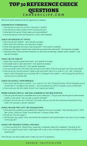 A reference letter may inform the reader of a person's career, academic, of ethical st. Areas For Improvement On Job Reference Must Consider Career Cliff