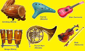 Alat musik gambus adalah alat musik petik yang berasal dari kawasan timur tengah, yang kini menyebar ke seluruh masyarakat melayu. Perbedaan Alat Musik Ritmis Melodis Harmonis
