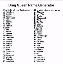 What S Your Drag Queen Name Rupaulsdragrace News, email and search are just the beginning.