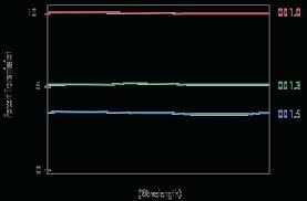 conclusive led temperature chart kelvin color chart light