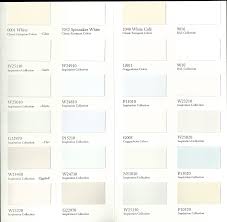 fine paints of europe color concierge fine paints of europe