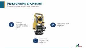 Pertanahan nasional nomor 2 tahun 1998 tentang surveyor berlisensi perlu. Pelatihan Surveyor Pengaturan Backsight Ts Topcon Part 4 Youtube