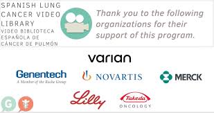 When you click on the link it will download a pdf. Spanish Lung Cancer Video Library Rodriguez Current Status Of Tumor Mutational Burden 2020 Cancergrace