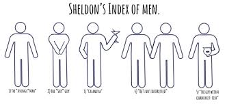 How Do Shy Guys Flirt Quora If you have a crush on a then, try to text or call him a few times a week to let him know you're interested in being more than casual friends. how do shy guys flirt quora