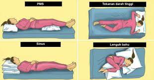 Susah tidur menjadi masalah setiap orang. Posisi Tidur Yang Betul Ikut Jenis Penyakit Vanilla Kismis