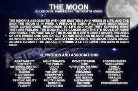 Cancer rules the mass public; Moon Correspondences Of A Different Kind Characteristics Just Some Of Them That Can Be Used As Focal Points Astrology Numerology Astrology Moon