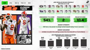 We did not find results for: College Football Ranking The Top 10 Pass Rush Units Entering The 2021 Season College Football Pff