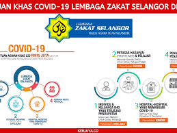 This logo uploaded 13 jan 2011. Permohonan Bantuan Khas Covid 19 Lembaga Zakat Selangor Di Buka Terima Rm200 Rm500 Setiap Keluarga Edu Bestari