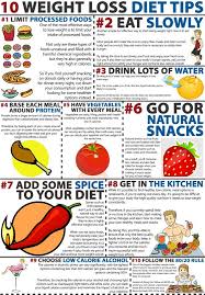 Pin On Health And Fitness