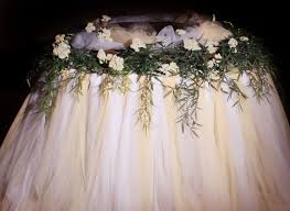 Bluehost Com Wedding Cake Table Decorations Wedding Cake Table Tulle Table Skirt
