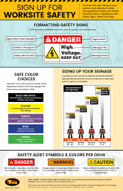 Safety Signs Occupational Health And Safety Safety Infographic Infographic