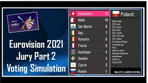 It took place in vienna, austria, following the country's victory at the 2014 contest with the song rise like a phoenix by conchita wurst. Eurovision 2021 Voting Simulation 300 Youtuber S Televoting Youtube
