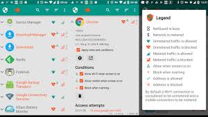 Meski tujuan keluarnya iklan di aplikasi android sebenarnya adalah sebagai salah satu cara mencari dana demi pembiayaan pembuatan dan. Cara Block Akses Internet Aplikasi Dan Game Di Android