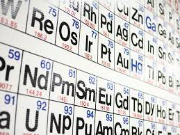 All the charts/worksheets open in a new window as a printable pdf file. Free Printable Periodic Tables Pdf