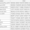 Advertisement platforms categories 1.07 user rating4 1/3 as its name suggests, windows product key viewer is a program that finds and l. Microsoft Office Product Key 2019