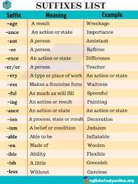 Prefixes And Suffixes Definition And Examples In English Eslbuzz Learning English Prefixes And Suffixes Suffix Posters Prefixes