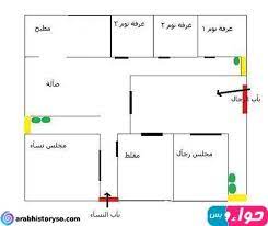 مكتب صغير به على مساحة 15 متر مربع. Ù…Ø®Ø·Ø· Ø¨ÙŠØª Ø¯ÙˆØ± ÙˆØ§Ø­Ø¯ 13 13