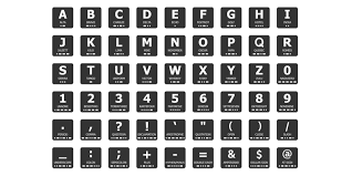 Every symbol has only one pronunciation. Using The Phonetic Alphabet For Clear And Concise 2 Way Radio Communication Highland Wireless Providing In Building Distributed Antenna Systems Das