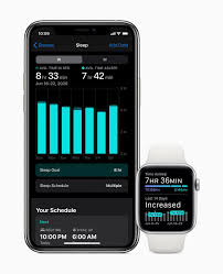 Apple Watchos 7 Vs Apple Watchos 6 What S New How To Get Install It And Compatible Watches Faq Mighty Gadget Blog Uk Technology News And Reviews In 2020