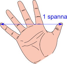 Pollice, spanna, piede, braccio (unità di misura)