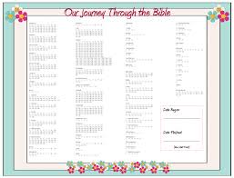 Our Journey Through The Bible Free Printable Family